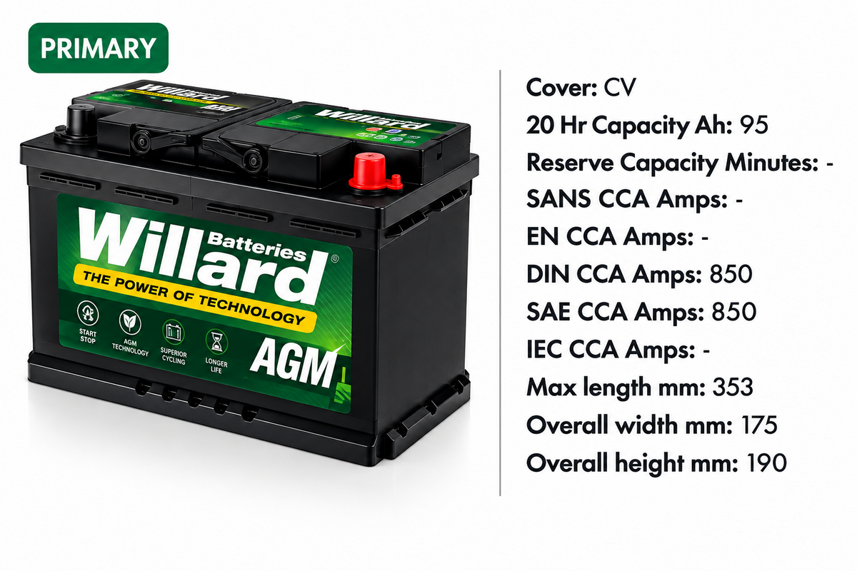 BATTERY 658-AGM-95AH